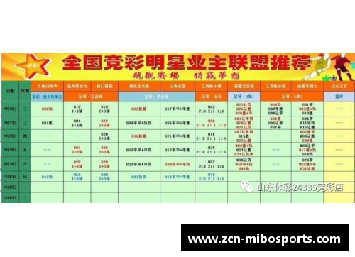 米博体育莱比锡红牛轻松击败科隆，积分榜稳居榜首位置 - 副本